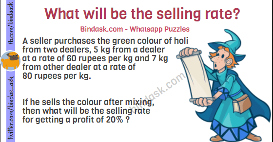 What will be the selling rate for getting a profit of 20% ?