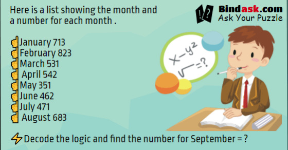 Solve this: Puzzle…  Here is a list showing the month and a number for each month