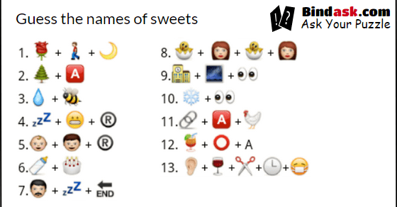 Guess the names of sweets