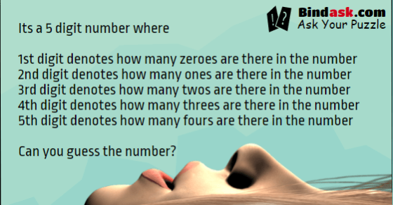 Its a 5 digit number where… 1st digit denotes how many zeroes are there in the number