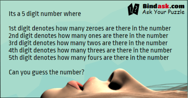 its-a-5-digit-number-where-1st-digit-denotes-how-many-zeroes-are-there