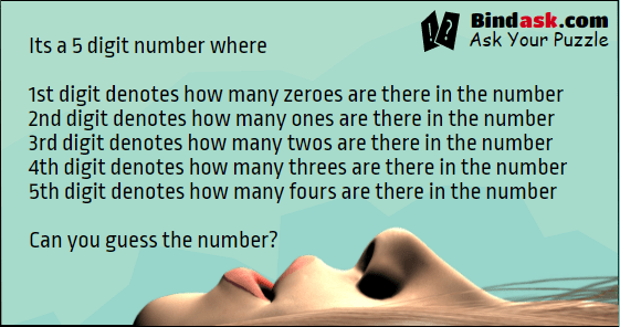 Its A 5 Digit Number Where 1st Digit Denotes How Many Zeroes Are There 