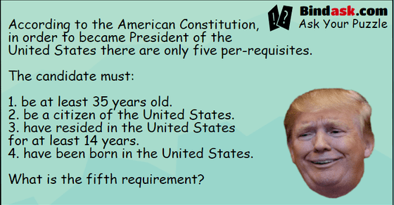 According to the American Constitution, in order to became President of the United States there are only five per-requisites