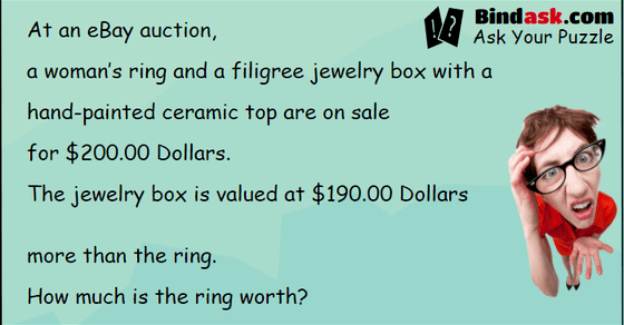 The jewelry box is valued at $190.00 Dollars more than the ring. How much is the ring worth?