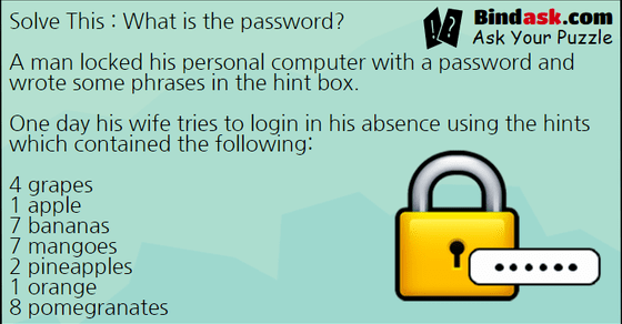 Solve This:  A man locked his personal computer with a password and wrote some phrases