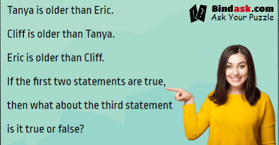 Tanya is older than Eric. Cliff is older than Tanya. Eric is older than Cliff.