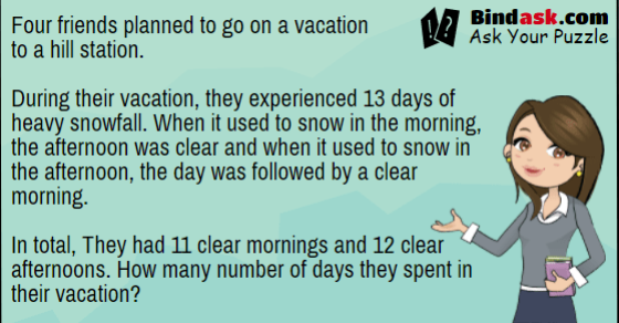 How many number of days they spent in their vacation?