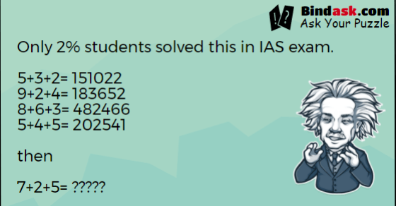 Only 2% students solved this in IAS exam