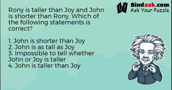 Rony is taller than Joy and John is shorter than Rony.