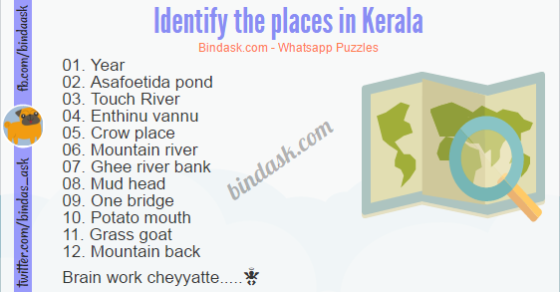 Identify the places in Kerala
