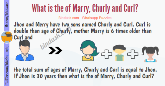 What is the age of Marry, Churly and Curl?