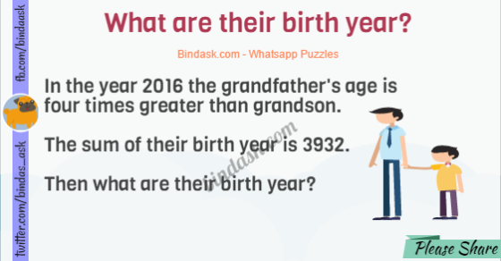 What are their birth year?