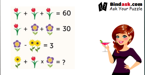 Do you think you can solve this easily?