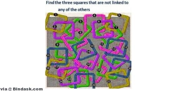 Find the three squares that are not linked to any one of the other