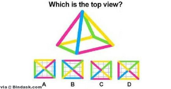 Which is the top view?